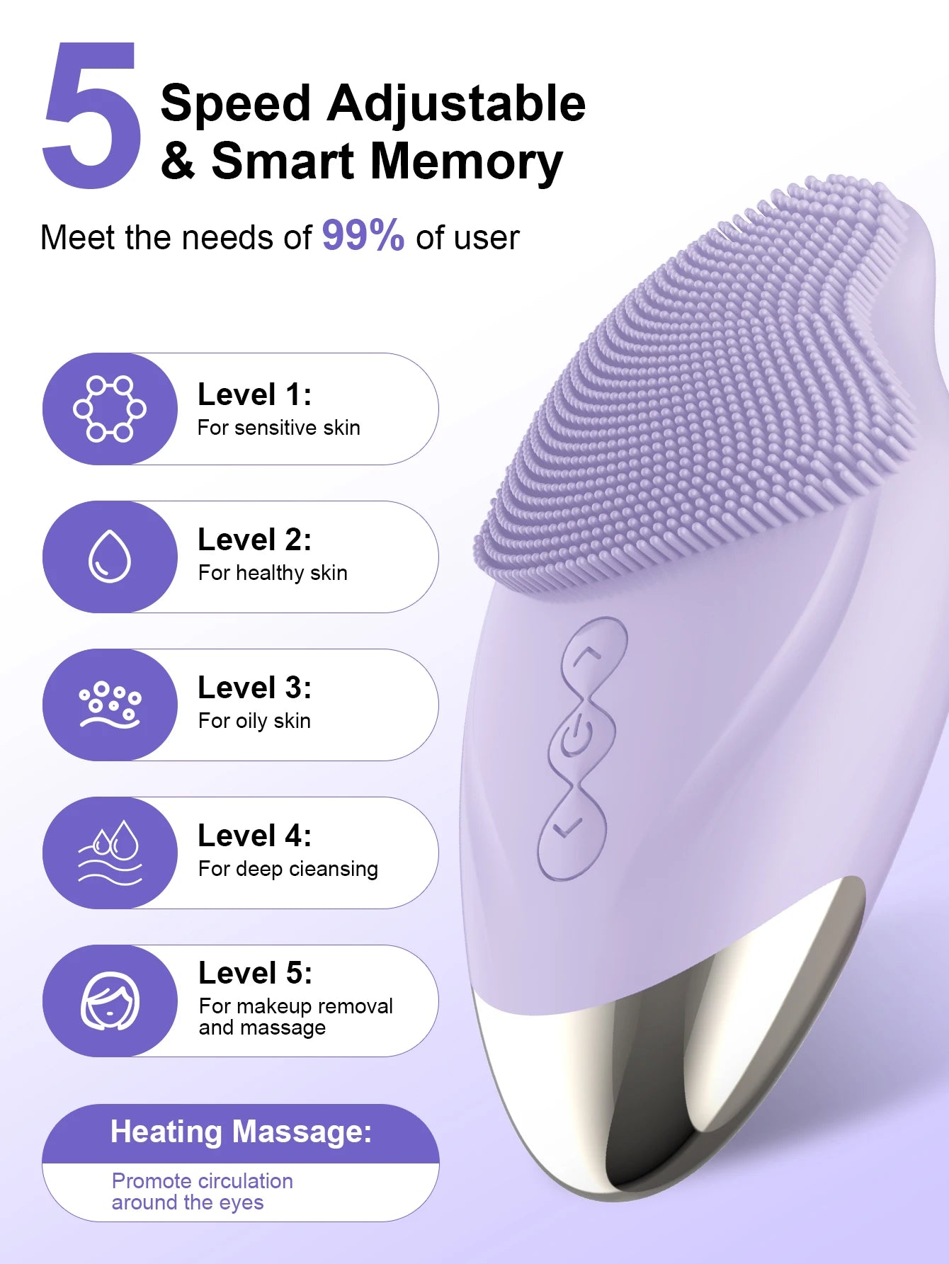 Ultrasonic Silicone Facial Cleansing Brush - Deep Pore & Skin Massager